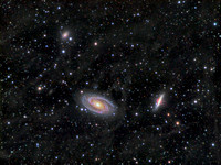 M81/M82/NGC3077 Deep